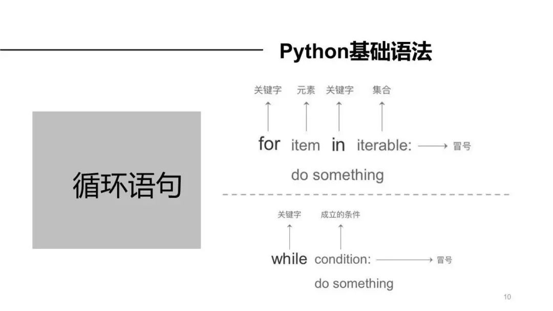 python办公自动化教程 网盘 python办公自动化百度云_Python_11