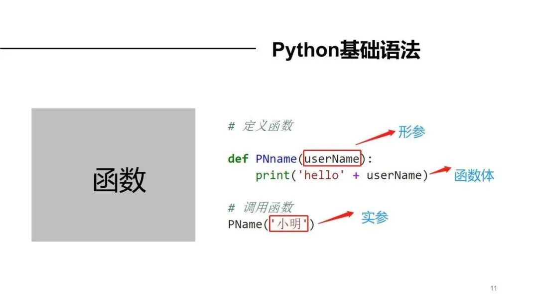 python办公自动化教程 网盘 python办公自动化百度云_Python_12