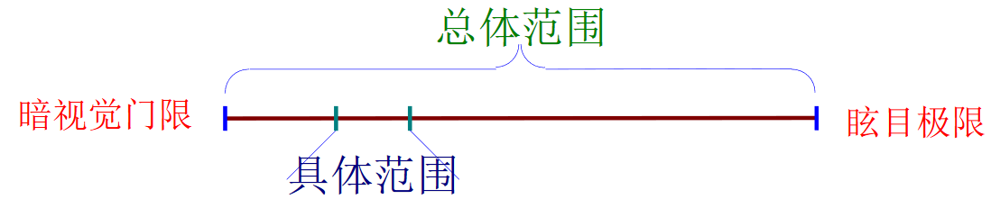 图像处理python gui 图像处理技术_系统对_08