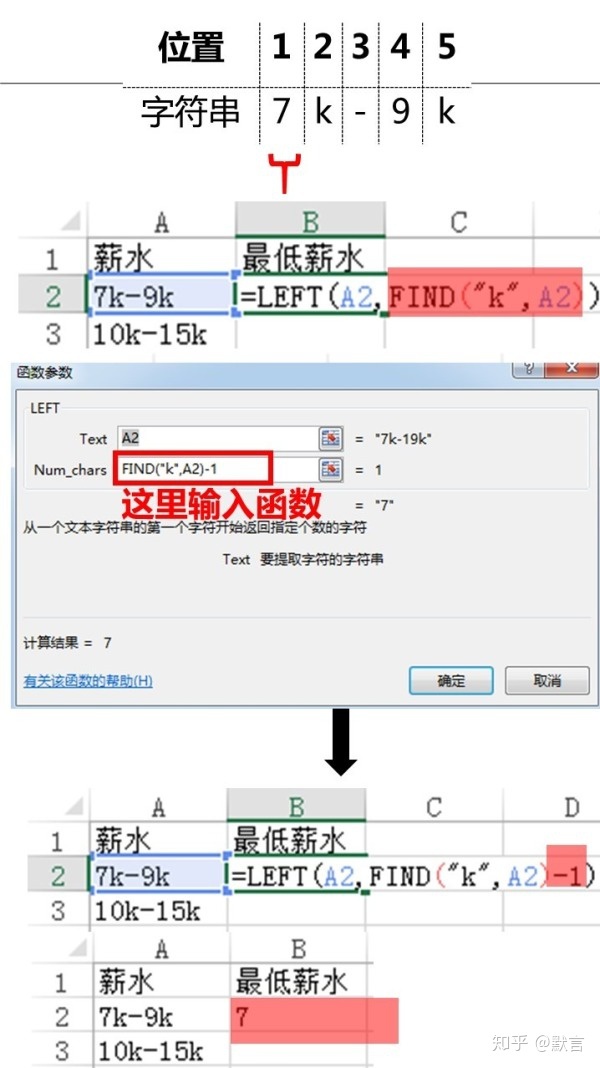 excel数据分析技能 excel中数据分析师_数据分析师_18