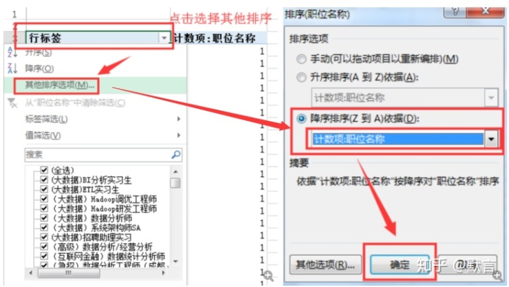 excel数据分析技能 excel中数据分析师_数据分析_30