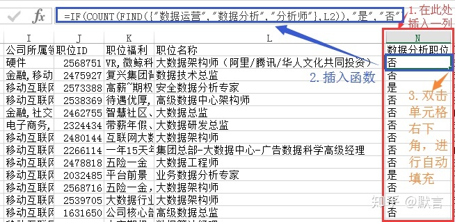 excel数据分析技能 excel中数据分析师_excel数据分析技能_32