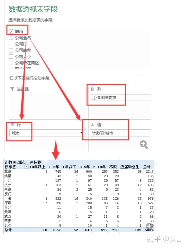 excel数据分析技能 excel中数据分析师_excel修改列名_34