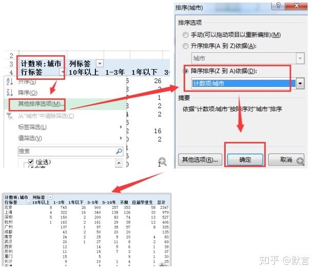 excel数据分析技能 excel中数据分析师_excel修改列名_35