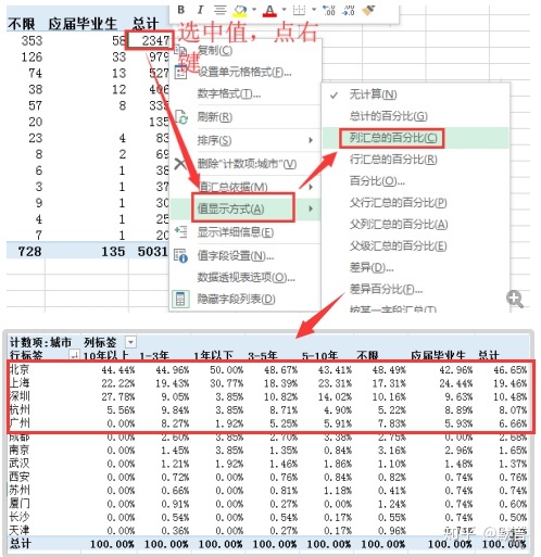 excel数据分析技能 excel中数据分析师_excel数据分析技能_36