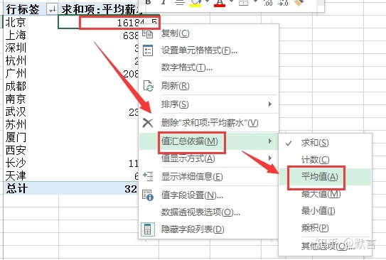 excel数据分析技能 excel中数据分析师_数据_43