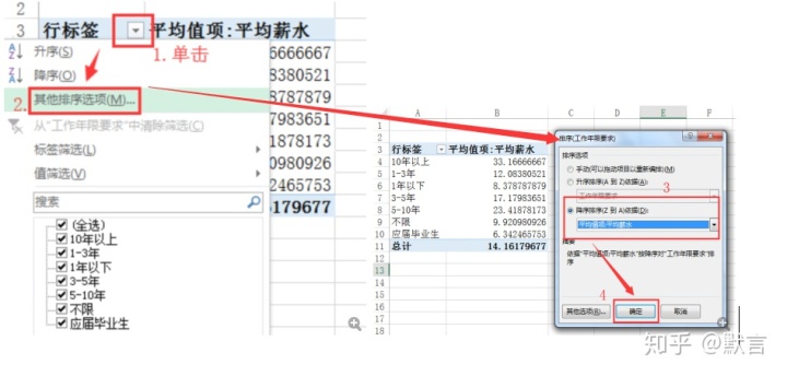 excel数据分析技能 excel中数据分析师_excel数据分析技能_46