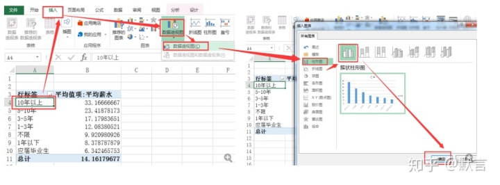 excel数据分析技能 excel中数据分析师_excel数据分析技能_47