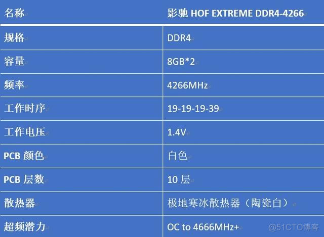 昂达b460主板bios 昂达b460主板内存超频到2667_帧率_02