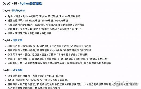 21天学通python 豆瓣 21天学通python pdf_21天学通python 豆瓣_03