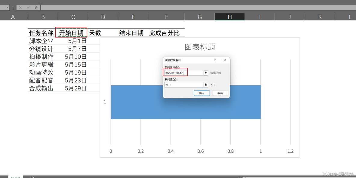 甘特图 r语言 甘特图 excel_甘特图 r语言_10