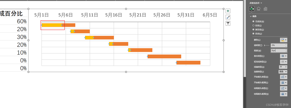 甘特图 r语言 甘特图 excel_excel_24