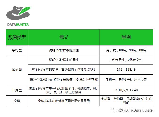 excel 数据分析教程 excel数据分析教程工具_excel 数据分析教程_02