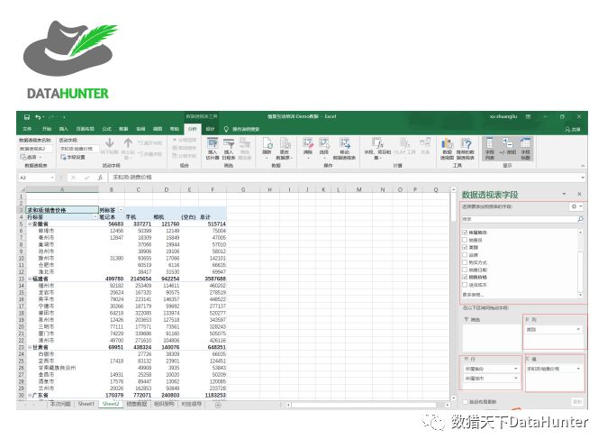 excel 数据分析教程 excel数据分析教程工具_excel 去重计数_09