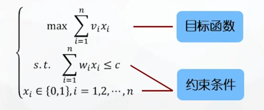 01背包问题动态规划python 01背包问题动态规划算法JAVA_算法