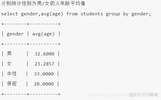 sql server 指令查询数据库 sql查询数据库命令_sql_07