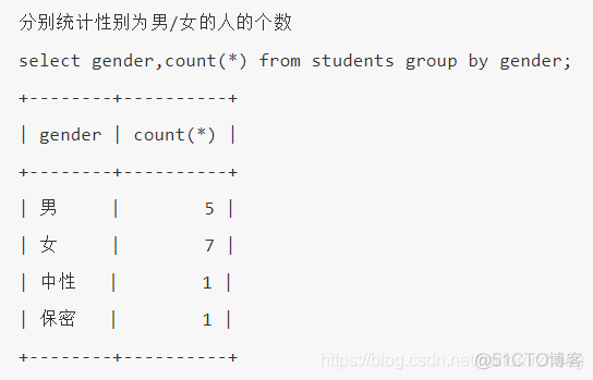 sql server 指令查询数据库 sql查询数据库命令_java_08