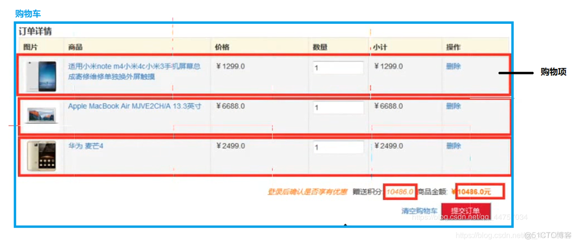 java购物车和订单 javaweb实现购物车结算功能_javascript