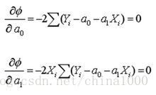 数据挖掘 分类算法 数据挖掘分类算法代码_决策树_30