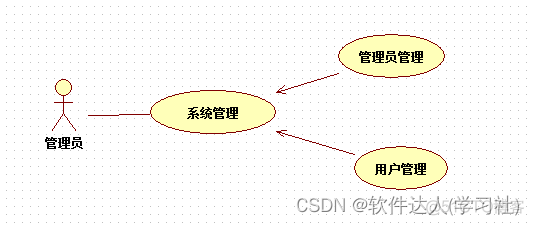 基于android的记账本教程 基于android的记账本毕业论文_财务管理_04