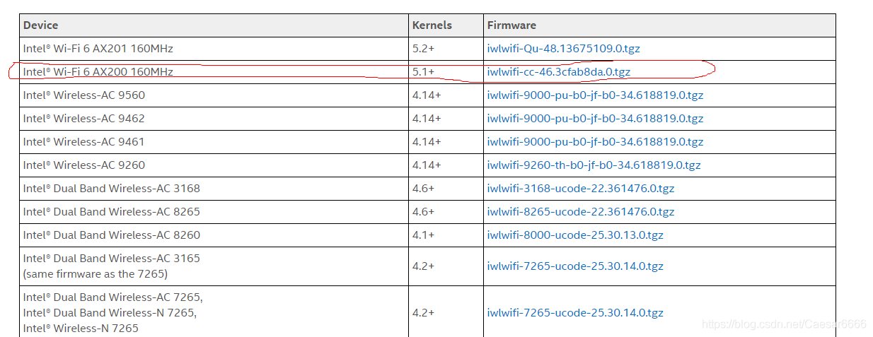 ubuntu如何安装python3 ubuntu如何安装wifi驱动_ubuntu