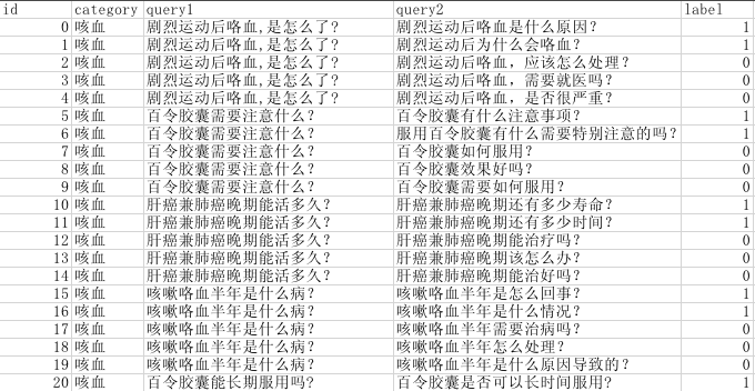 国际nlp协会 nlp比赛2021_机器学习