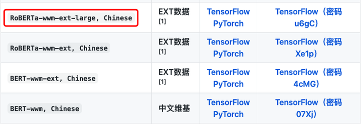 国际nlp协会 nlp比赛2021_自然语言处理_06