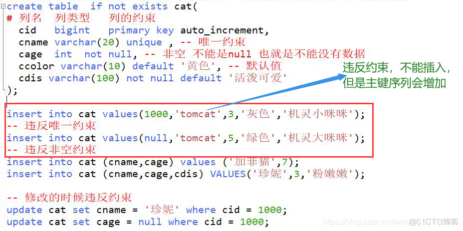 mysql中怎么创建数据库 mysql怎么创建数据库关系图_mysql_15