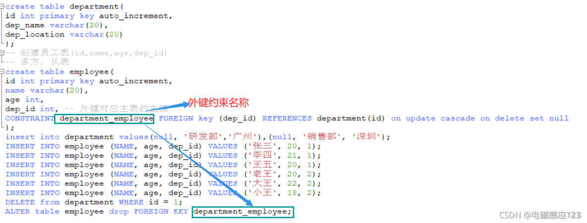 mysql中怎么创建数据库 mysql怎么创建数据库关系图_mysql中怎么创建数据库_17