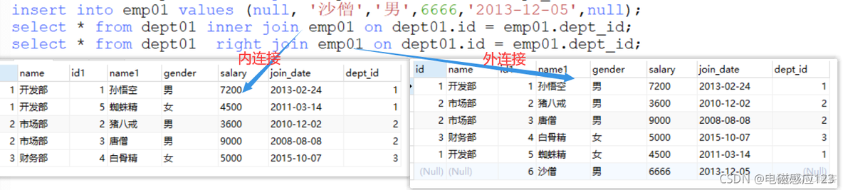 mysql中怎么创建数据库 mysql怎么创建数据库关系图_mysql_37