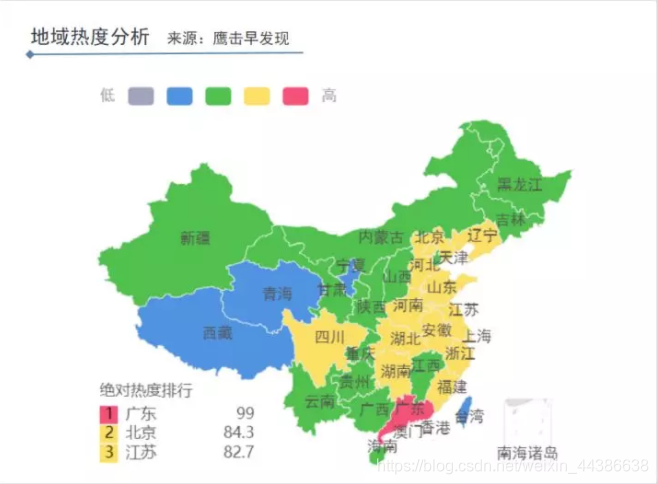 大数据分析电影评分 电视剧大数据分析_大数据_07