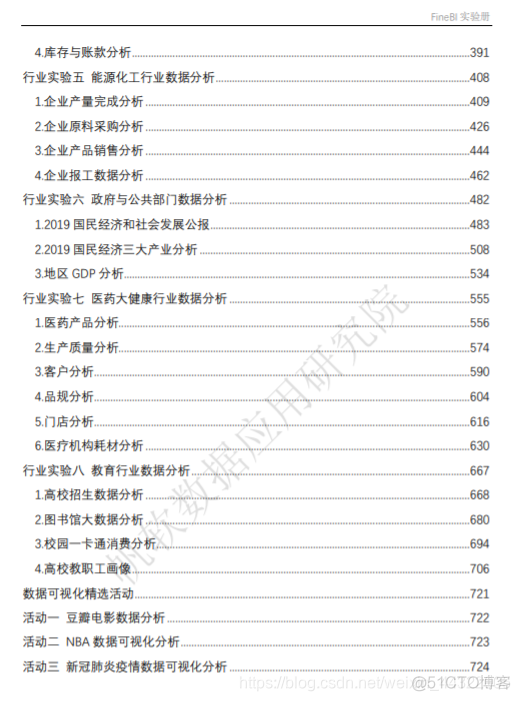 可视化的数据分析 可视化数据分析学什么_可视化的数据分析_04