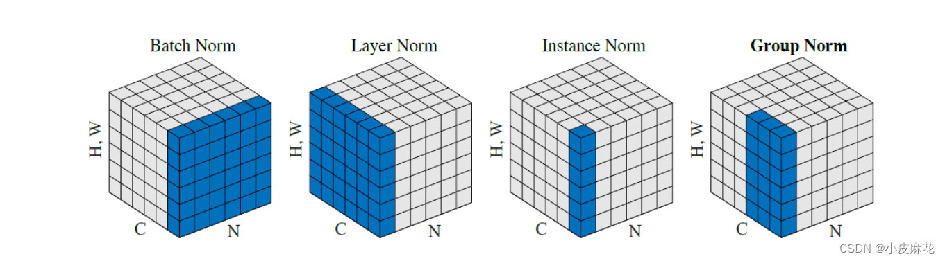 transformer 架构的重要 transformer的结构_nlp_13