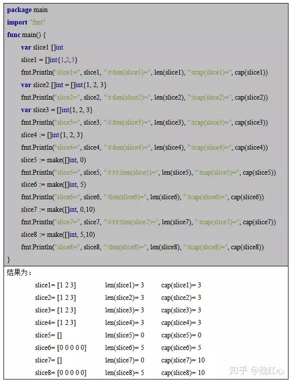 go语言切片的切片 go切片声明_go语言切片的切片_07