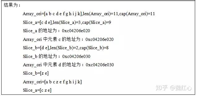 go语言切片的切片 go切片声明_数组_12