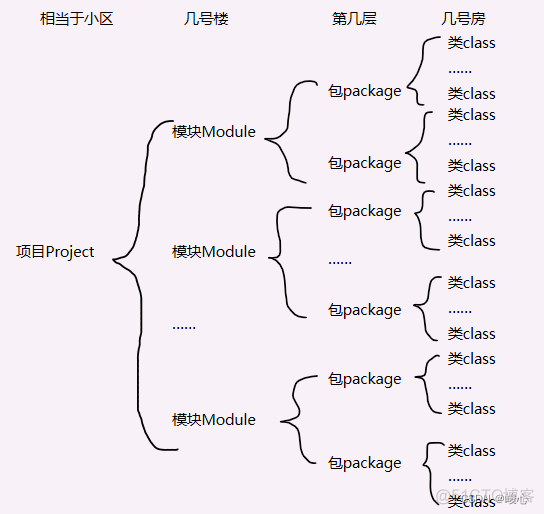 quartz java官网 javaidea官网_quartz java官网_07