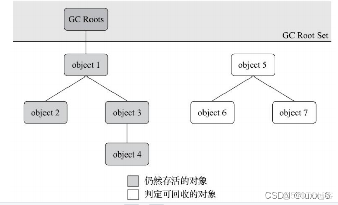 java实用教程答案 java实用教程第三版_System_02