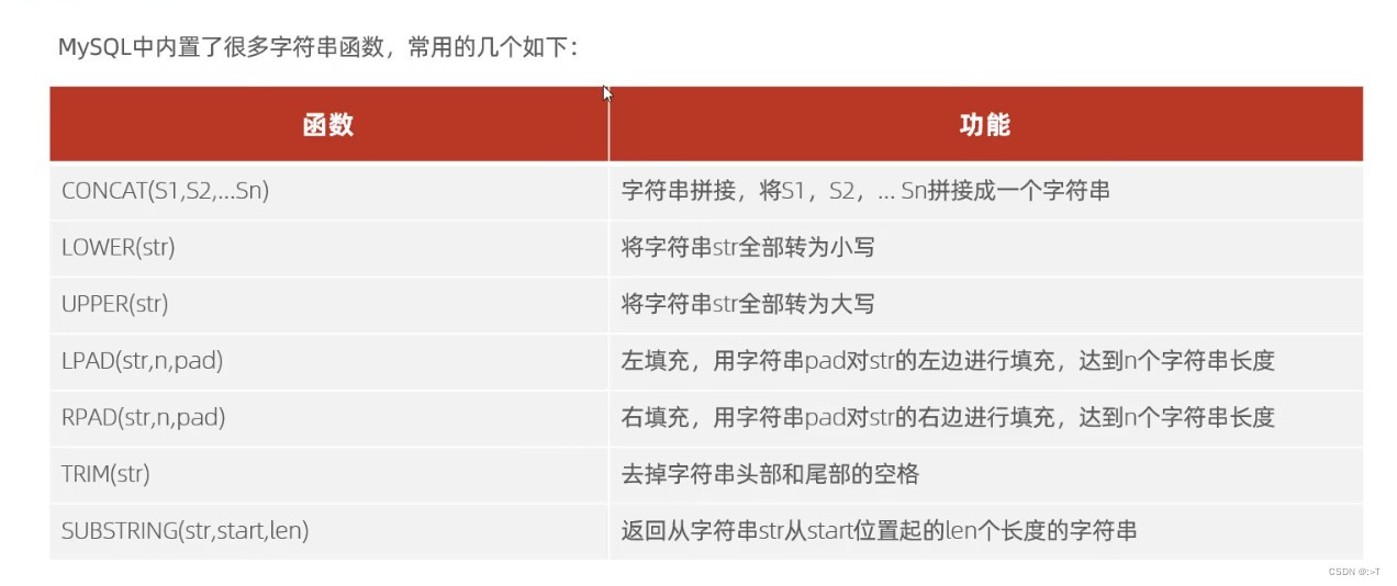 mysql课程大纲 mysql基础课程_mysql_09