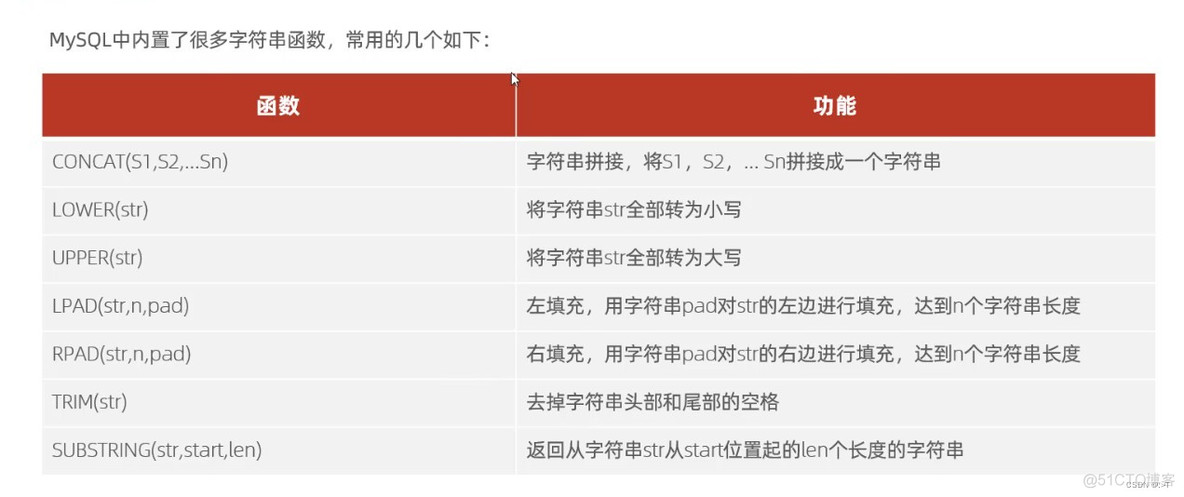 mysql课程大纲 mysql基础课程_mysql课程大纲_09