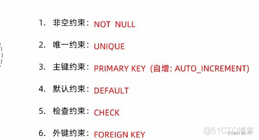 mysql课程大纲 mysql基础课程_字段_16