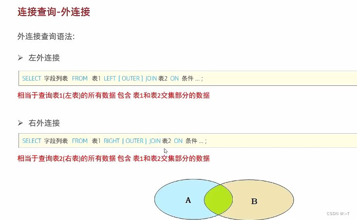 mysql课程大纲 mysql基础课程_数据库_21