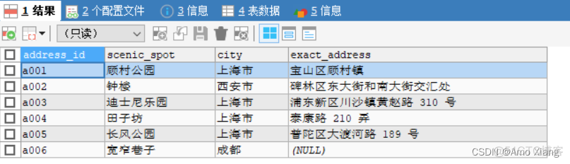 如何用sql做数据分析 用sql进行数据分析_mysql_09