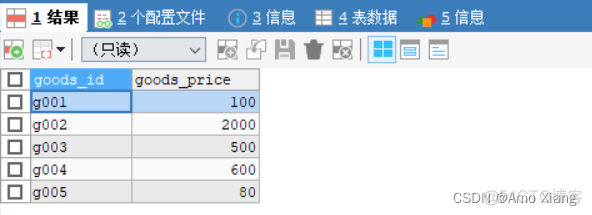 如何用sql做数据分析 用sql进行数据分析_数据分析_11