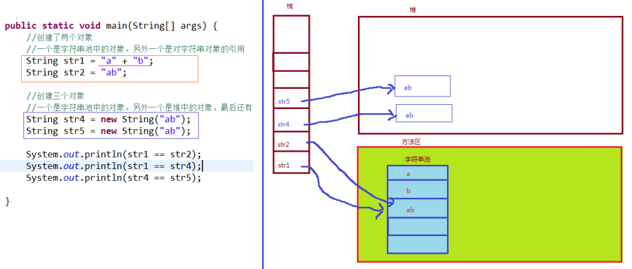 java的无关性 java相关_java的无关性_04