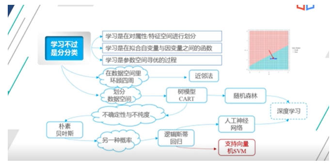 数据分析与r语言是什么 数据分析与r语言论文_数据分析与r语言是什么_05