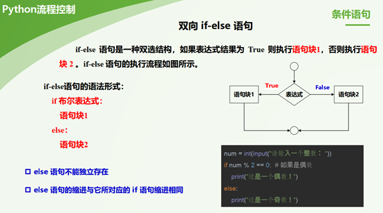 python三大基本结构 python基本结构有哪三种_python三大基本结构_02