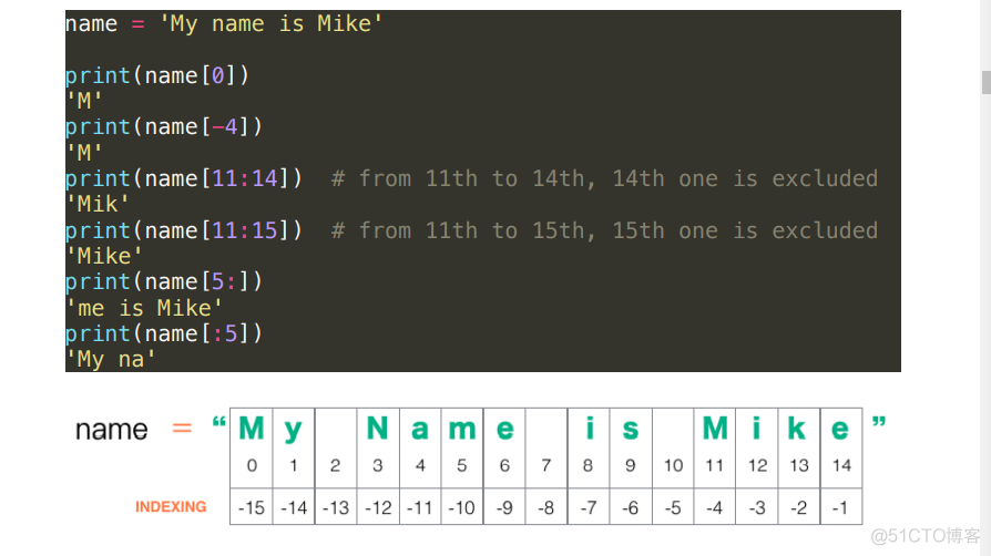 人生苦短我用python代码 编写人生苦短我用python_人生苦短我用python代码_04