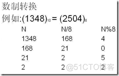 栈的基本操作java 栈的基本操作实验心得_运算符_03