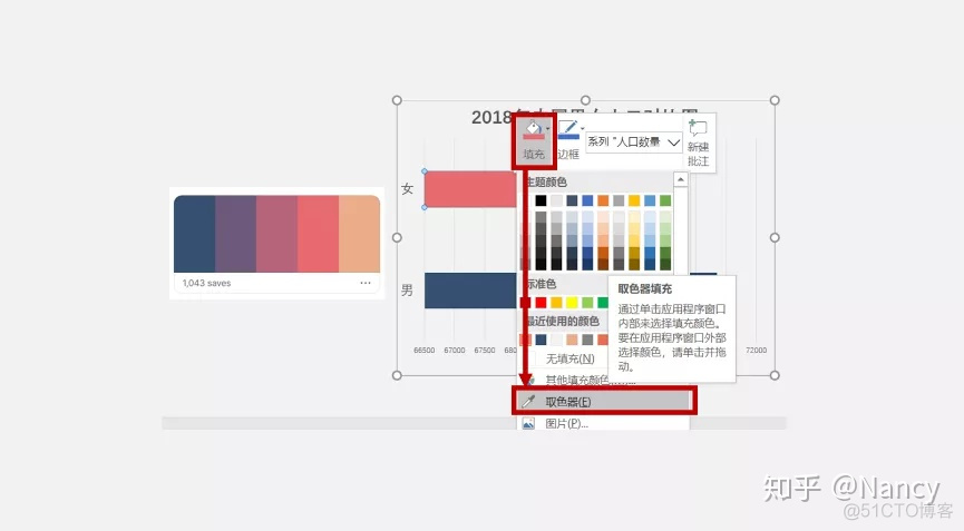 数据可视化怎么做python 数据可视化怎么做 ppt_柱状图_06