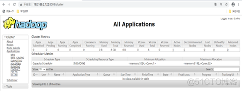 虚拟机伪分布式hadoop hadoop伪分布式启动_大数据应用_19